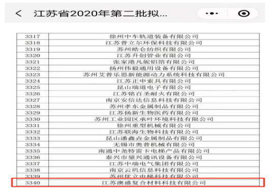 澳盛科技再次荣获江苏省高新技术企业