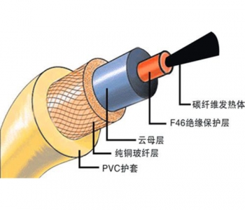 发热线