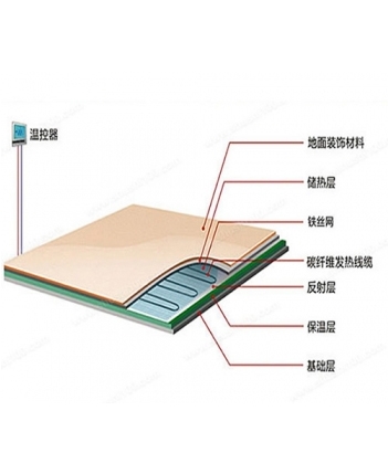 碳纤维地暖